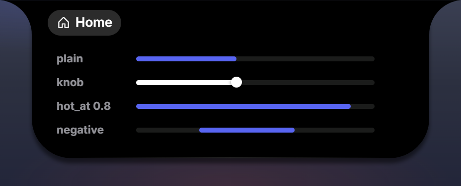 Four bars: plain, with a knob, hot above 0.8, and indeterminate