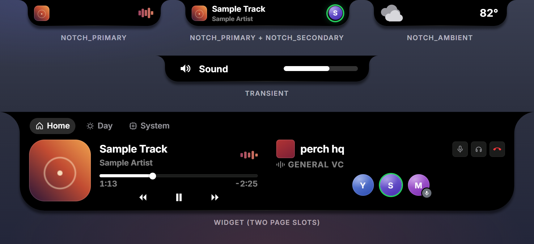 The five surfaces rendered: notch_primary, notch_primary with a notch_secondary chip, notch_ambient, transient, and the expanded panel